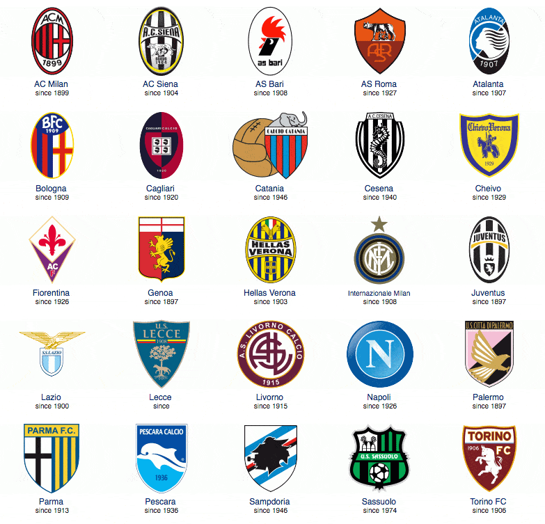 欧冠改制以来进入8强次数榜：拜仁23次居首，皇