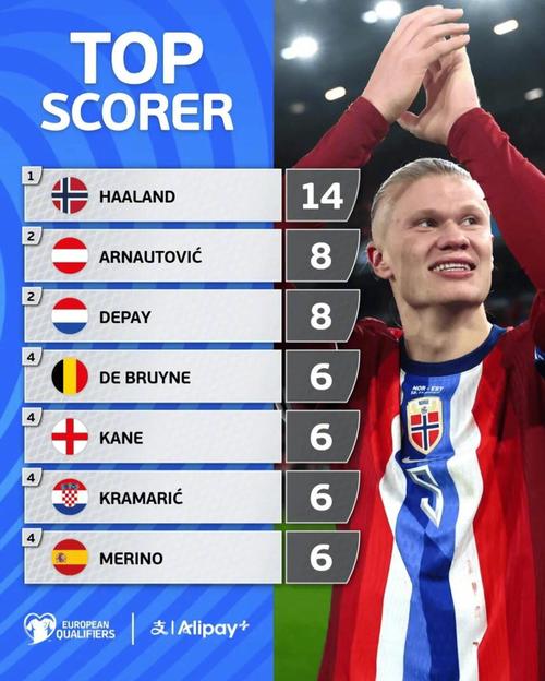 CBA疯狂一夜！继伟完美首秀，张宁霸气复仇